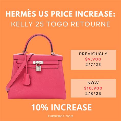 hermes evelyne bag price list|hermes evelyne tpm price 2023.